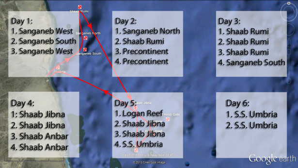 Divesites Red Sea Sudan