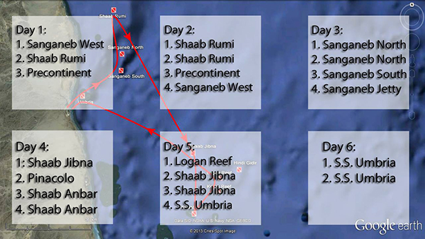 Dive sites in Sudan